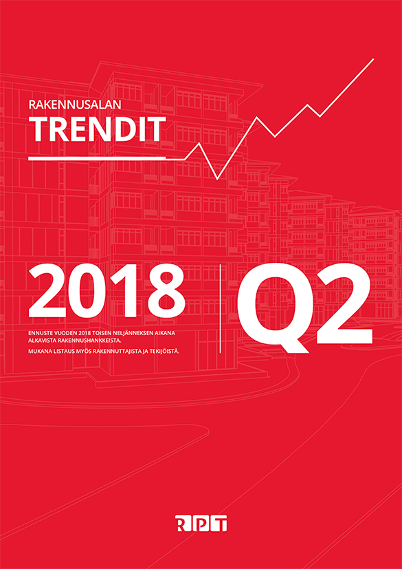Rakennusalan Trendit Raportti Q2